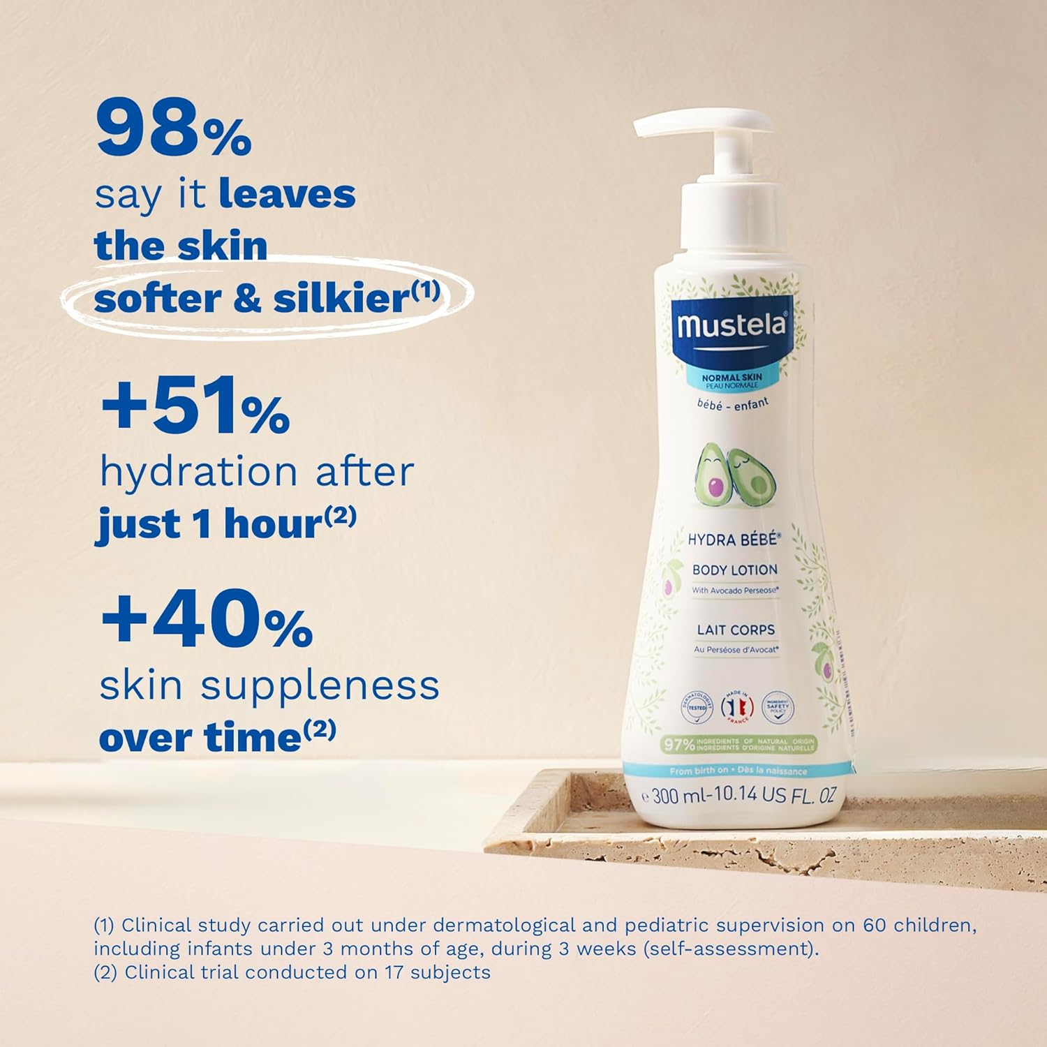 Mustela Body Lotion 25.35 Oz