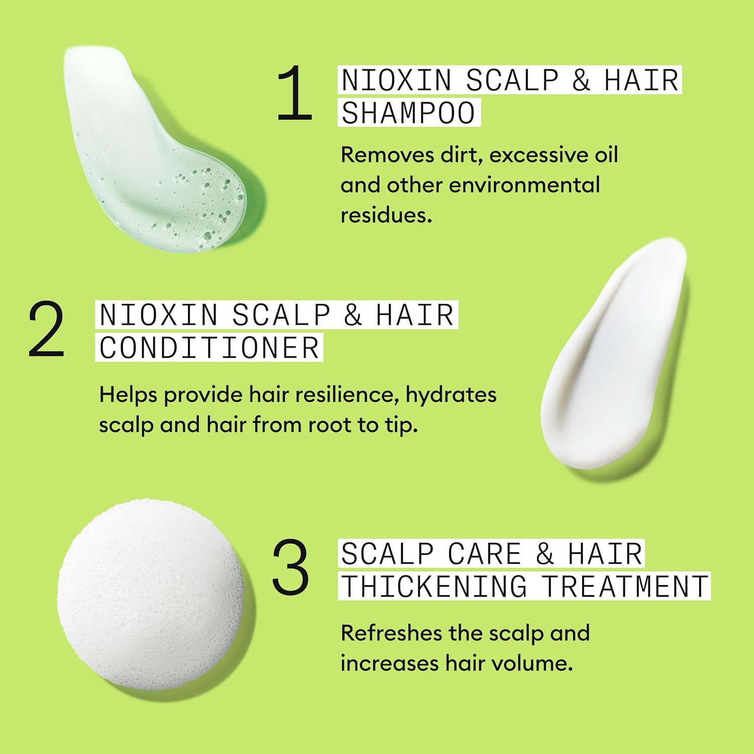 Nioxin System 2 Hair Thickening Kit for Natural Hair with Light Thinning(For Natural Hair with Progressed Thinning)
