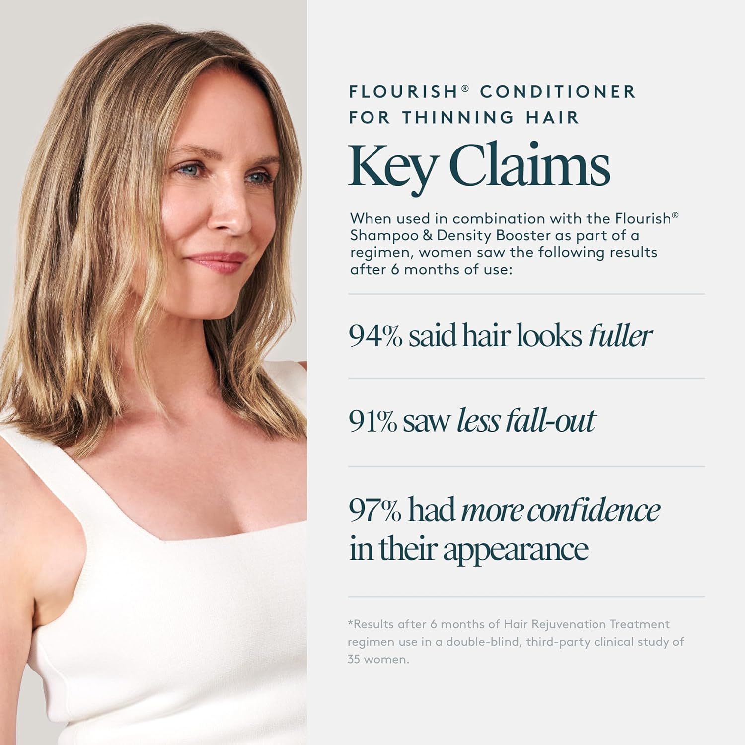 Virtue Lab Fourish Conditioner for Thinning Hair 6.7 oz