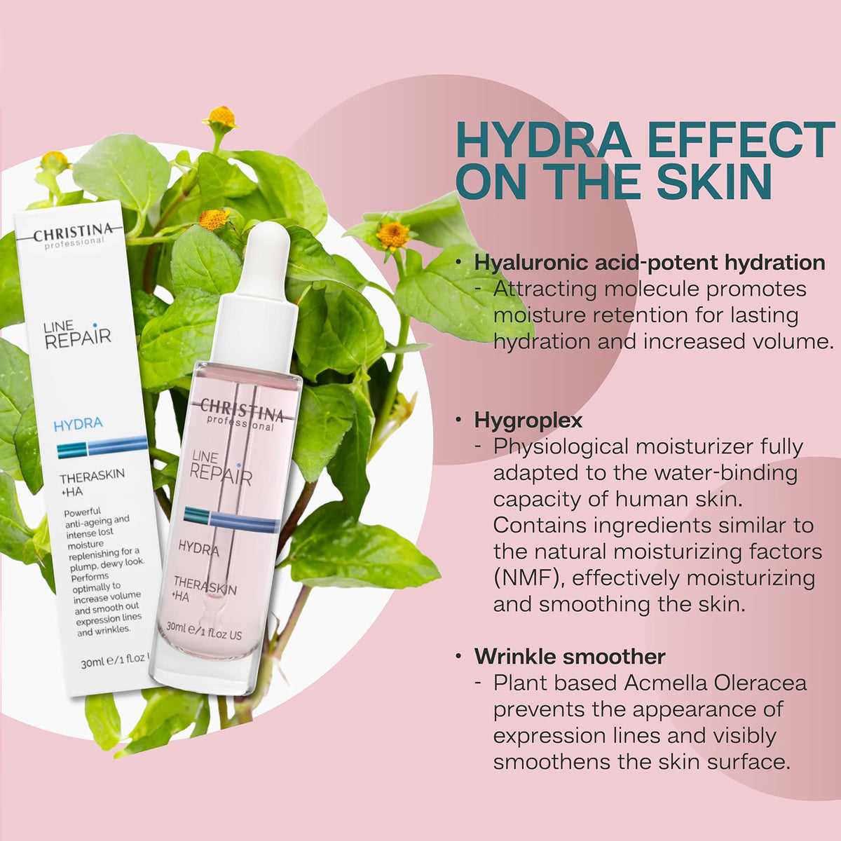 CHRISTINA- Line Repair Hydra Theraskin +HA Face Serum - 30 ml/ 1 Fl. Oz
