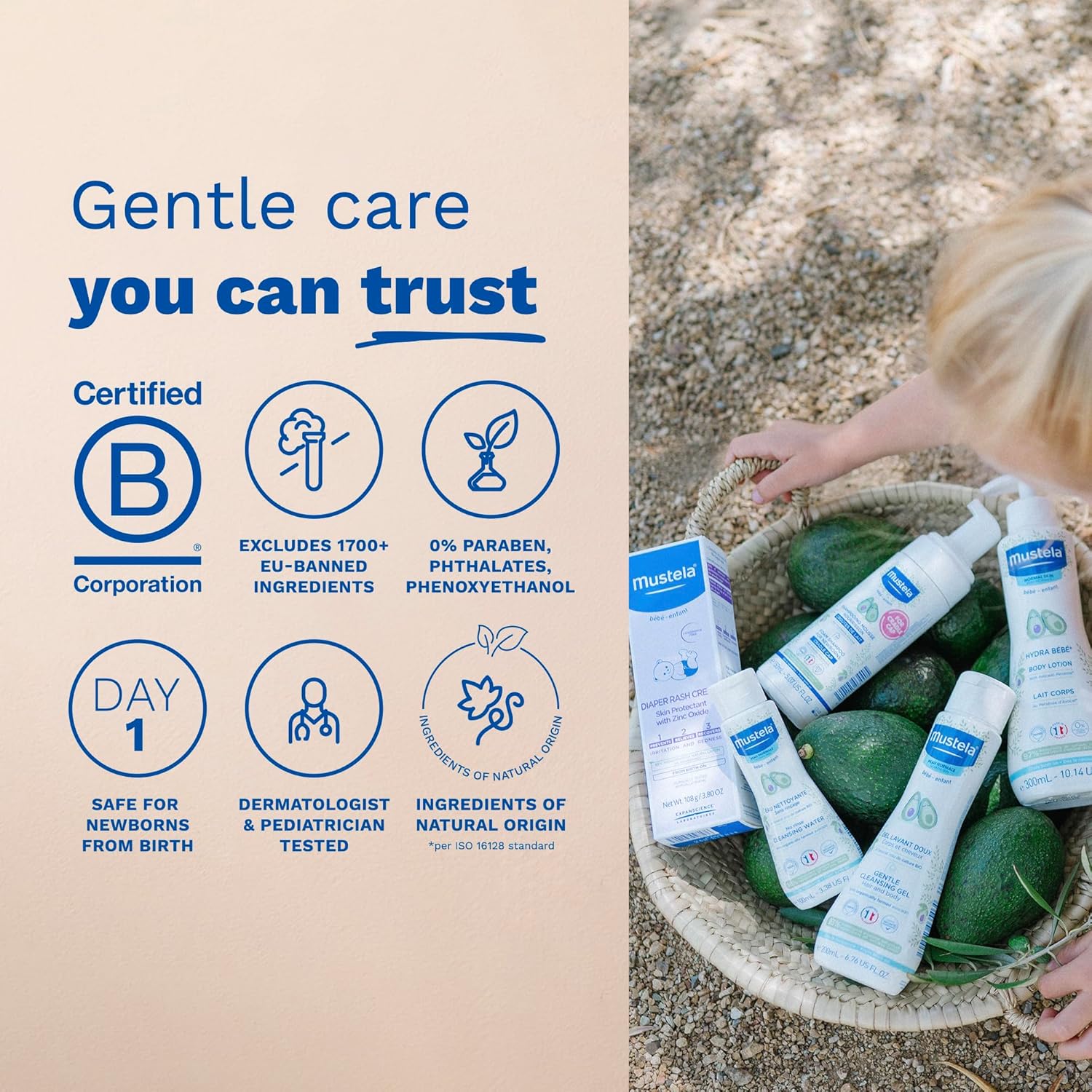 Mustela Newborn Arrival Gift Set - Baby Skincare & Bath Time Essential- 5 Items Set