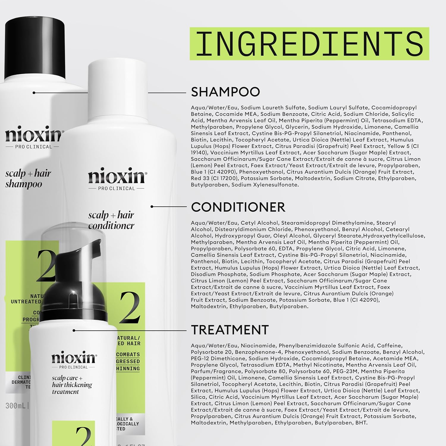 Nioxin System 2 Hair Thickening Kit for Natural Hair with Light Thinning(For Natural Hair with Progressed Thinning)