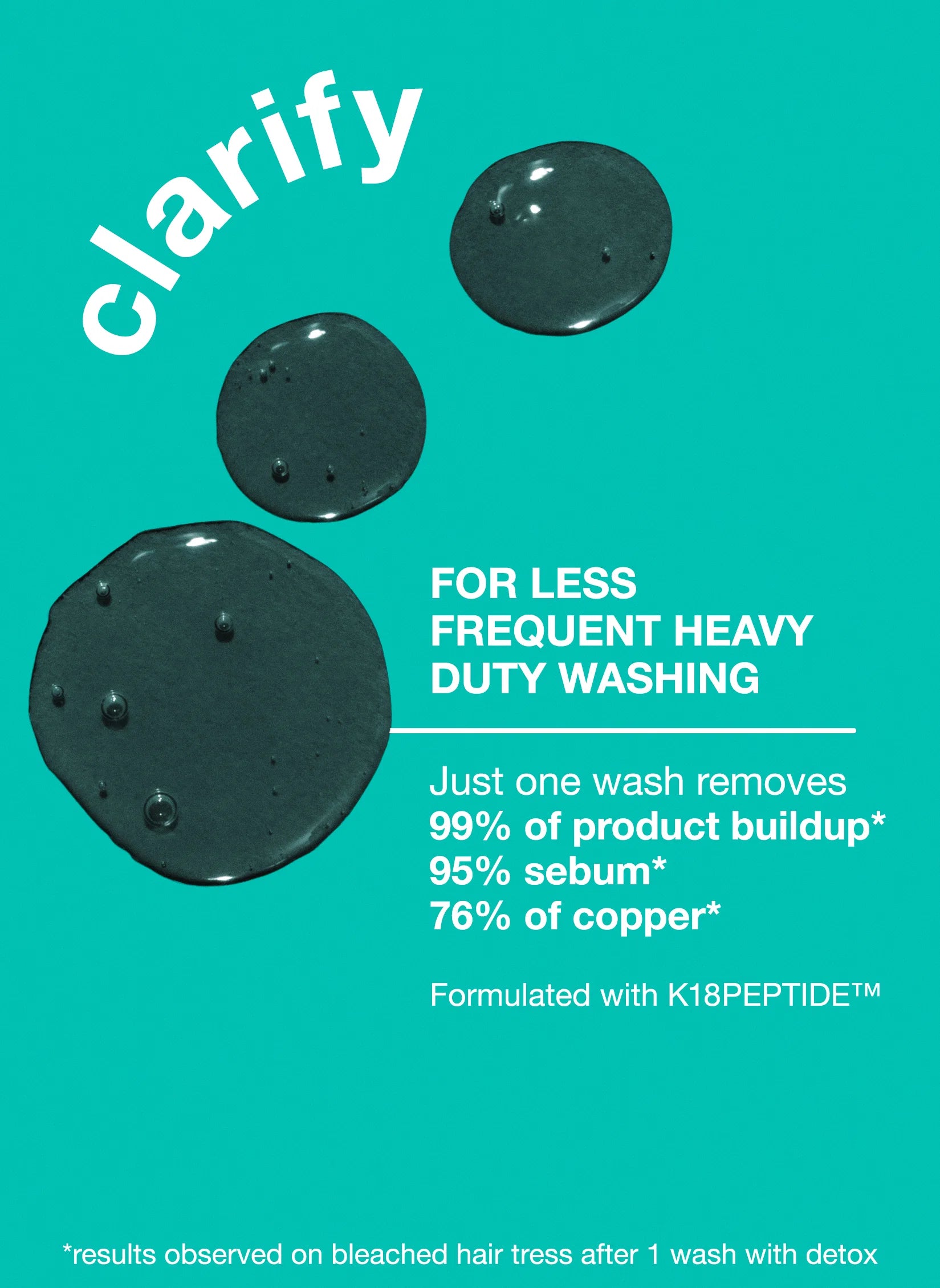 K18 PEPTIDE PREP detox shampoo 8.5 FL.Oz