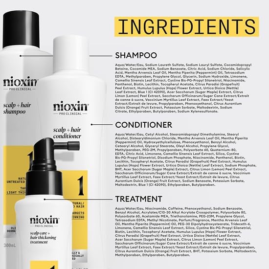 Nioxin System 1 Hair Thickening Kit for Natural Hair with Light Thinning
